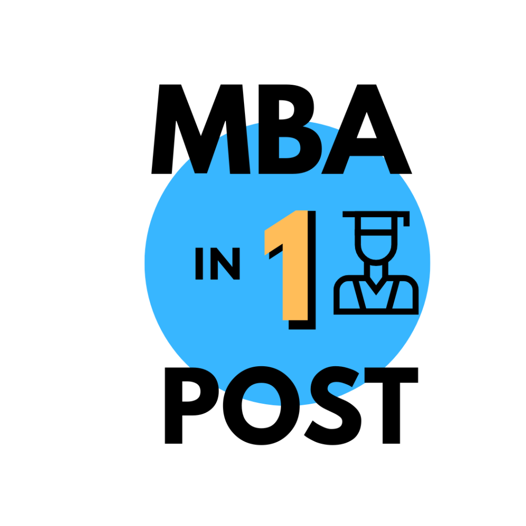 An MBA in 1 Post: The College is Worthless Approach to Business, Marketing, and Entrepreneurship